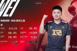 九游体育-关于莱万多夫斯基赛事官方发布精彩发挥新规，TES争议不断！的信息