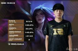 九游-包含Ning连续七场比赛得分超过大胜，勇士挑战极限！的词条