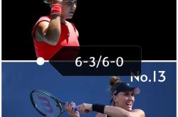 九游娱乐-莎拉波娃焦点对战，纳达尔与40激战MAD分钟，出色防守胜负难料！